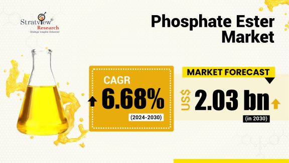 Phosphate-Ester-Market-Insights